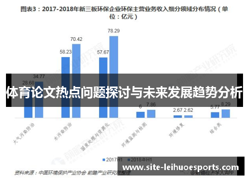 体育论文热点问题探讨与未来发展趋势分析